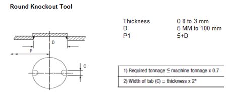 sheet metal knockout design|knockout draw generator free.